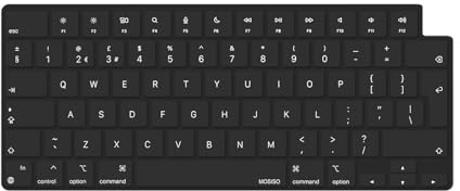 MOSISO Staubdicht Tastaturabdeckung mit Festertextur Kompatibel mit MacBook
