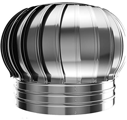 BOHHO 304 Stainless Steel Chimney Cap Steady Hood Typhoon Roof Ventilator Rainproof Roof Replacement Balloon Exhaust Vent,200mm