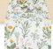 Mabor Camino de mesa de primavera de 13 x 72 pulgadas de largo, flores silvestres, flores, mariposas, decoración de mesa de comedor para interiores y exteriores, cena, hogar, fiesta de té