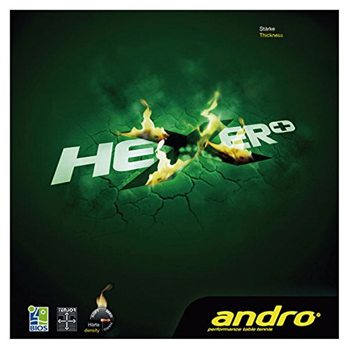 Andro 112261 Table Tennis Rubber, Rotation Tension System, Soft Rubber Back, Hexar Plus, Red, 1.9