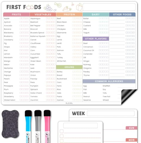 ALEZEL Baby First Food Tracker Kylskåpsmagnet, Torr radering babymat Diagram / Checklista Set - Daglig Loggmåltidsplanerare för kylskåp, 3 markörer + suddgummi