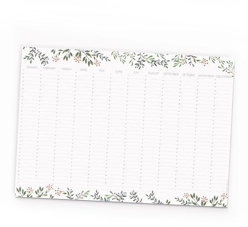 Geburtstagskalender/Immerwährender Kalender, Wandkalender, A2 (GERMAN)
