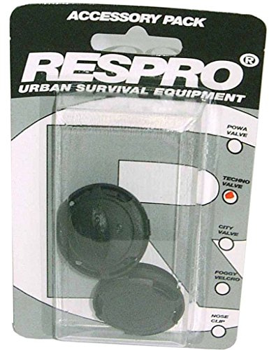 Respro City Techno/Universal-Ventile (2-er Pack) schwarz