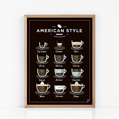 FOLLYGRAPH Kaffee Poster - American Style Coffee - Bild, Print, Kunstdruck, (21x30cm)