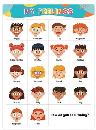 Feelings Chart - 8.27 inches Mental Health Wall Art for Preschool Learning, Educational Visual Aid with Engaging Graphics, Classroom Decoration for Homeschool Calm Corner