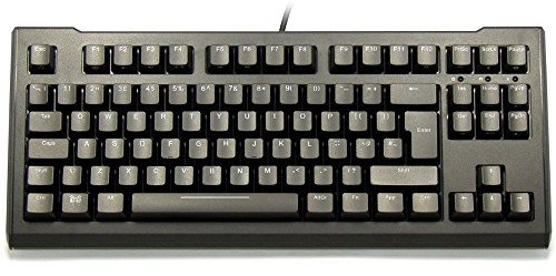 UK Max Blackbird Tenkeyless Backlit Mechanical Keyboard