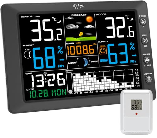 Urageuxy Station Meteo Sans Fil avec Capteur Extérieur Grand Écran Couleur, Thermomètre Intérieur Extérieur, Hygromètre, Prévisions Météo, Portée 100M, Pression Atmosphérique, Radio-Réveil DCF, Alarme