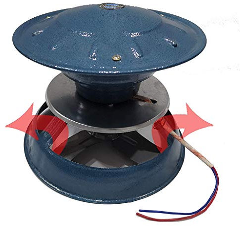 Chimney Cowl Cap - Efficient Smoke Extractor Fan for Fireplace, Electric Flue Exhaust Ventilation Pump - Enhance Chimney Ventilation with Chimney Fan