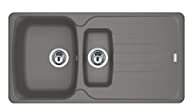 Fiskars universal premium rechtshänder schere 25cm 1024882