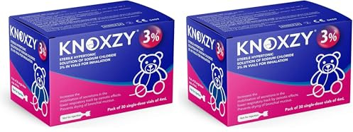 Inhalation solution hyperton 3% inhalation solution for adults and children, box contains 30 ampoules with a single dose of 4 ml. (Packung mit 2)