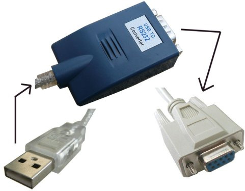 KALEA-INFORMATIQUE Convertisseur USB vers série COM RS232 avec Cordon Null Modem croisé et Prise terminale Femelle DB9