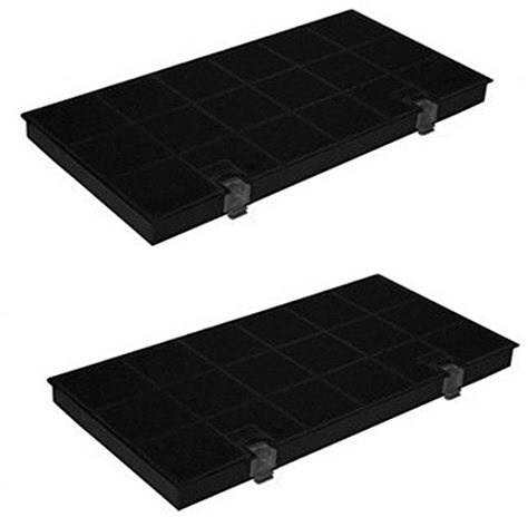 Aktivkohlefilter für Dunstabzugshauben - passender Kohlefilter für Hauben von AEG, Electrolux, Elica, Juno, Bauknecht, Whirlpool, IKEA, Siemens und Bosch - 2 Stück