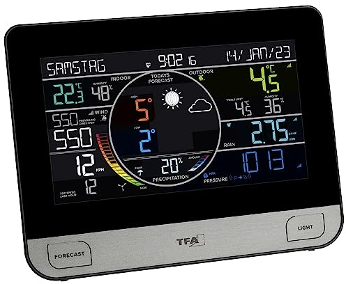 TFA Dostmann Ersatzdisplay 35.8003.DP für Wetterstation View PRO