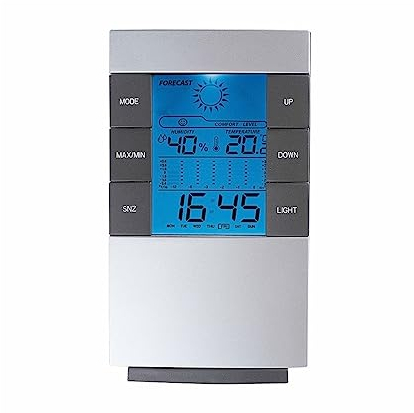 Stazione Meteo CLIPSONIC SL207