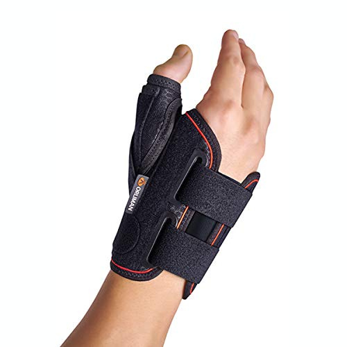 Semi-Hard Paralyzing Wristband Thumb Splint Support Manutec - Right 1