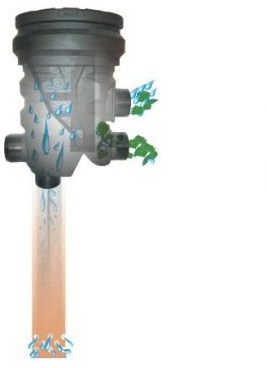 1A Profi Handels GmbH Zisternenfilter Regenwasserfilter Feinstfilter Mehrstufen - Feinstfilter - System CS1-E250 mit1,0mm Sieb