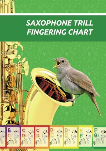 Saxophone Trill Fingering Chart (Colorful Saxophone Fingering Charts)