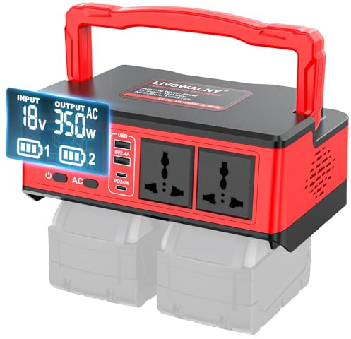 LIVOWALNY 350W Power Inverter Compatible with Milwaukee 18V Battery, DC 18V to AC 110-120V Power Station with 2 AC Outlets, 2 USB-A, 2 Type-C & RGB Light, for Camping Power Outage (No Battery)