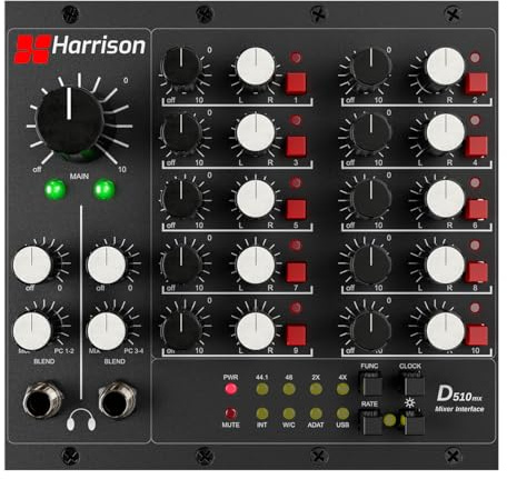 Solid State Logic Harrison D510MX Mixer Interface Module For D510R