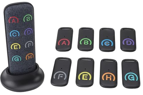 TOPINCN Wireless Remote Finder, Key Finder Key Finder Locator Making Noise, Find My Keys Device with 8 Remote Retriever Tags for TV Remotes Cell Phones