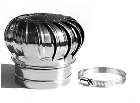 SBCC 304 Stainless Steel Unpowered Wind Balloon, Roof Hood Ventilator Air Outlet (Small : 200mm)