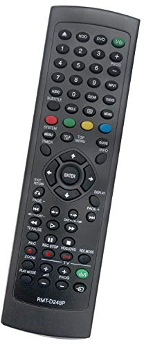 ALLIMITY RMT-D248P Remote Control Fit for Sony HDD DVD Recorder | RDR-HXD1070 RDR-HXD1090 RDR-HXD1095 RDR-HXD790 RDR-HXD795 RDR-HXD870 RDR-HXD890 RDR-HXD895 RDR-HXD970 RDR-HXD990 RDR-HXD995