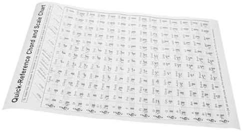 FRCOLOR Harp Chord Poster Chart Chord Chart for Music Theory Beginner-friendly
