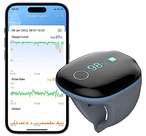 Wellue O2Ring Oxygen Monitor with Vibration Reminder -Bluetooth O2 Pulse Oximeter Rechargeable, Continuous Recording of SpO2 & PR, Blood Oxygen Saturation Tracker with Free APP & PC Reports