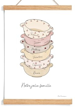 Mlle Framboisine AFFICHE FAMILLE PERSONNALISÉE, petits bols, décoration personnalisée, decoration murale cuisine, Affiche vintage, Cadeau Noel ou anniversaire personnalisé