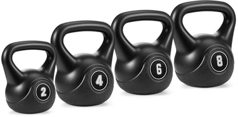 JF HOME BLISS 20kg Kettlebell Set 4pcs – 2kg 4kg 6kg 8kg Kettle Bells for Home Gym, Exercise & Fitness, Concrete Core with HDPE Coating, Flat Base, Versatile Strength Training Weights