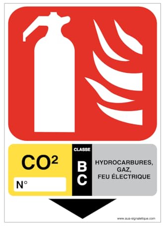 AUA SIGNALETIQUE - Panel extintor clase CO2 BC