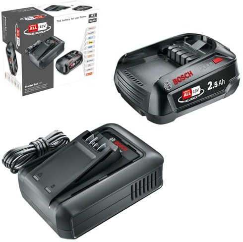 Bosch Kit básico de batería y cargador rápido Starter Set 18V (1 batería de litio de 2,5Ah; 1 cargador rápido; 18V POWER FOR ALL ALLIANCE)