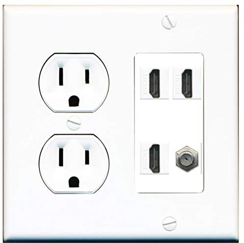 Presa di alimentazione rotonda 15 Amp 3 porte HDMI 1 cavo coassiale TV tipo F piastra a parete