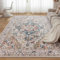CHOSHOME Washable Rugs Living Room Non Slip Area Rug for Bedroom Machine Washable Rugs Short Pile Large Living Room Rug Vintage Oriental Boho Rug Non Shedding Dense carpet Beige 80x150cm