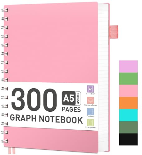 RETTACY Notizbuch A5 Kariert, 100g/m² Papier, 300 Seiten -Rosa | Notizblock im Collegeblock-Stil Softcover Spiralbindung 180° flach aufschlagbar, durchschlagfest & Gummiband – Büro & Alltag