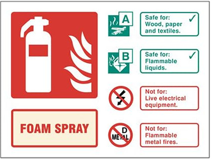 Foam Spray Fire Extinguisher Sign (Landscape) - 100mm x 150mm - FireShield (Rigid Plastic)