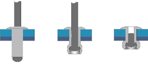Bralo 1010003006 Blindniete (Ø x L) 3 mm x 6 mm Stahl Aluminium 500 Stück