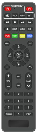 VINABTY Telecomando di ricambio compatibile con Macwick DVB-T2 Decoder