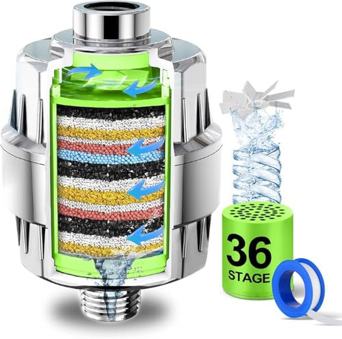 Luxury High Output Shower Head Set, 36 Stage Advanced Shower Head Filter and 3 Stage Water Filter, Shower Head Filter for Hard Water, Removes Chlorine, Fluoride, Vitamin C E