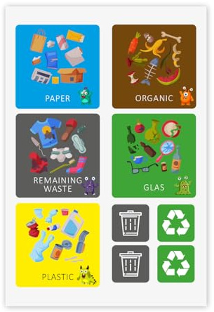 younikat Set 9 Pegatinas Cuadradas Reciclaje Inglés - you0024 | Kit de stickers para separación de residuos