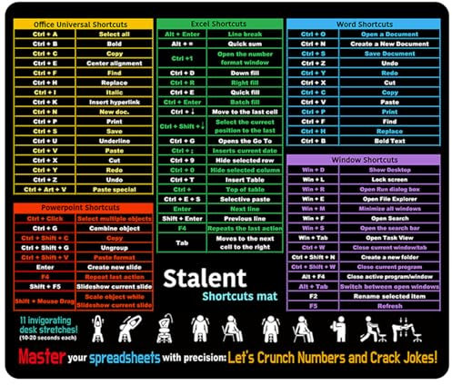 Excel Shortcuts Desk Mat - Microsoft Office Shortcuts Mouse Pad | 30X25cm Travel Size| Excel/Word/PowerPoint/Windows | Spillproof, Non-Slip Surface Computer Mousepad | Office Gift for Employees