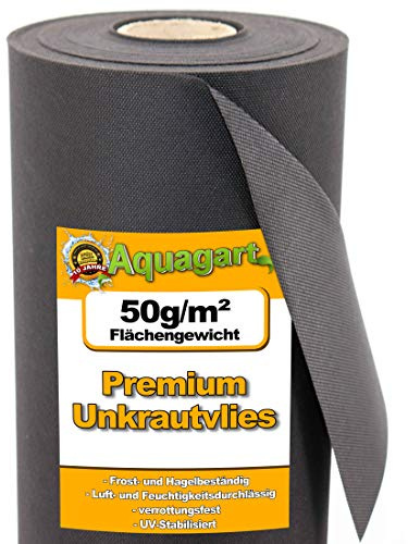 32m² Gartenvlies Unkrautvlies Unkrautfolie Mulchfolie Mulchvlies 50g/m² 1,60m breit