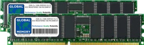 GLOBAL MEMORY 2 GB (2 x 1 GB) DDR 333 MHz PC2700 184-PIN ECC Registered DIMM (RDIMM) Kit RAM per Server/Workstation/schede Madri