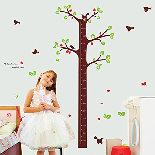 SuperStudio Lo + deModa hcn1312 – 87 – Deko-Sticker Mehrfarbig