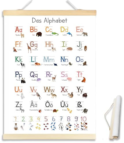 ABC Poster für Kinder Grundschule, Alphabet Poster mit Lernposter Design, ABC Plakat für Kinder Jungen Mädchen, Alphabet Lernen Wanddeko für Kinderzimmer, Kindergarten, Vorschule, Grundschule 60x90cm