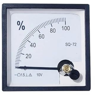 WEKONUMEX Voltmetro analogico da Pannello, 1 pz SQ-72-100% 10 V 4-20 mA Misuratore di Percentuale Amperometro Voltmetro(0 to100 4-20mA)