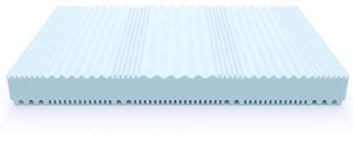 MSS e.K. Aqua Deluxe - 7 Zonen Wellness Kaltschaummatratze 16 cm (Kernhöhe 14 cm) - Härtegrad H2 & H3 - Matratze Wendematratze Kaltschaum Oeko-TEX - (140 x 200 cm, H3)