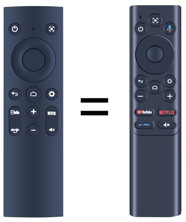 GOUYESHO Smart TV Projector Replacement Remote Compatible with NEBULA Mars 3 Air D2325, Capsule 3 Laser D2426, Capsule Air Ultra ‎D4112 Portable Projector