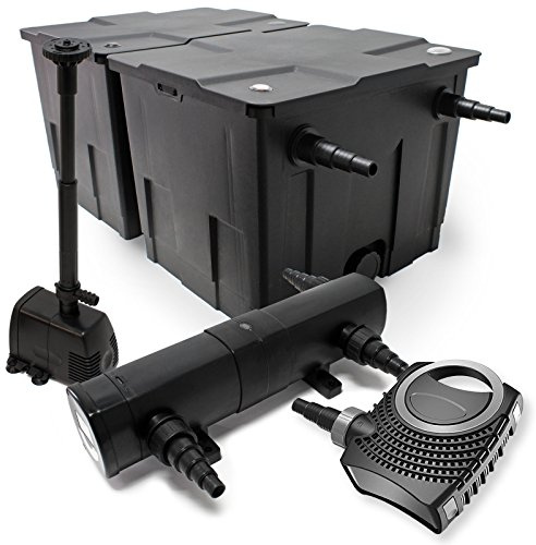 Wiltec Komplettset: CBF-350B Teichfilter bis 60000 L Teichfilteranlage Durchlauffilter, NEO10000 Teichpumpe 10000l/h 80W, CUV-236 Teichklärer UVC Klärer mit 36W, HJ-943 Springbrunnenpumpe 800l/h 16W