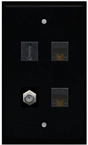Riteav?1porte HDMI 1porte cavo coassiale TV tipo F 2porte Ethernet CAT6parete piastra